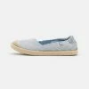 Roxy CORDOBA - Espadrilles - Light Blue 2 Roxy CORDOBA - Espadrilles - Light Blue -Roxy Shop e7e998deecad429ebc3e3c51777bec1c